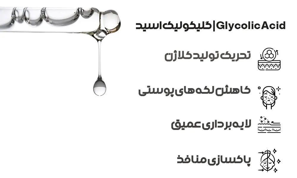 تونر گلیکولیک اسید اوردینری | فروشگاه سارای انلاین